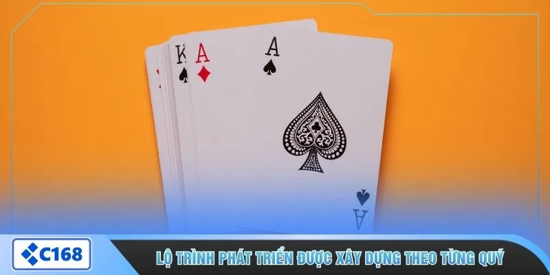 Lộ trình phát triển được xây dựng theo từng quý