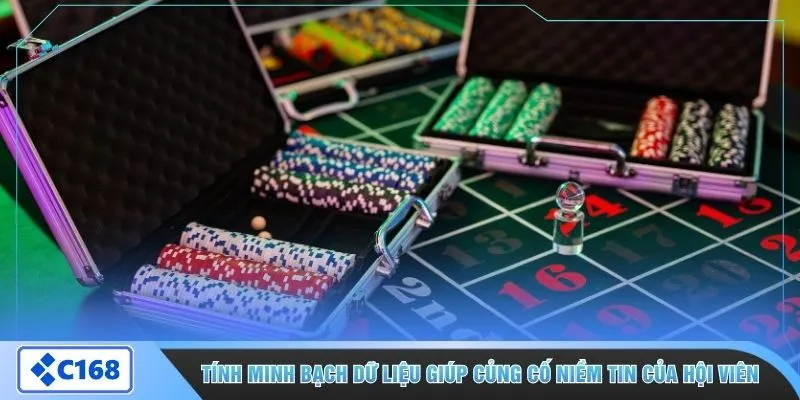 Tính minh bạch dữ liệu giúp củng cố niềm tin của hội viên